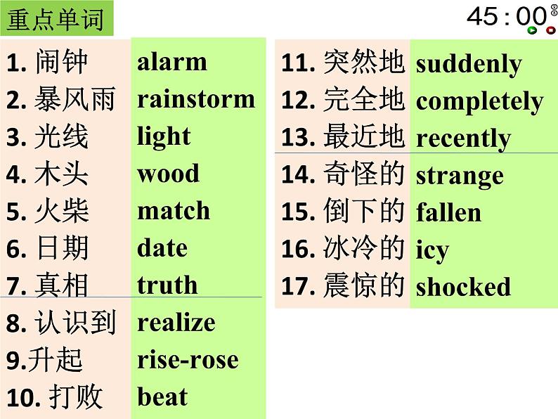 八上英语Units 1-5期中复习ppt课件03