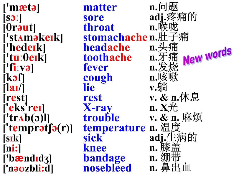 人教新目标八下Unit 1 ppt课件+音频素材01