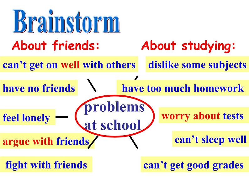 人教新目标八下Unit 4 ppt课件+音频素材05