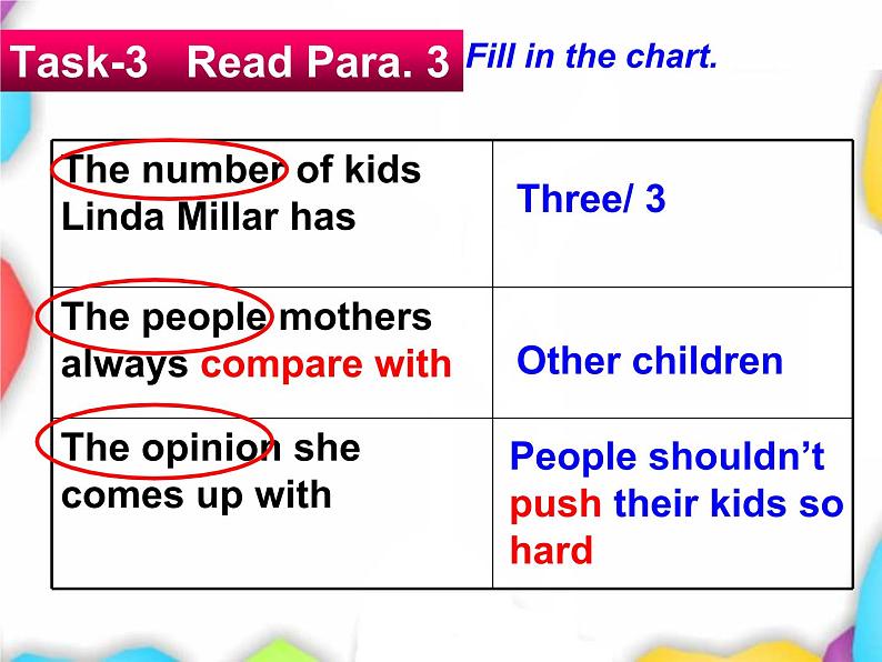 人教新目标八下Unit 4 ppt课件+音频素材07