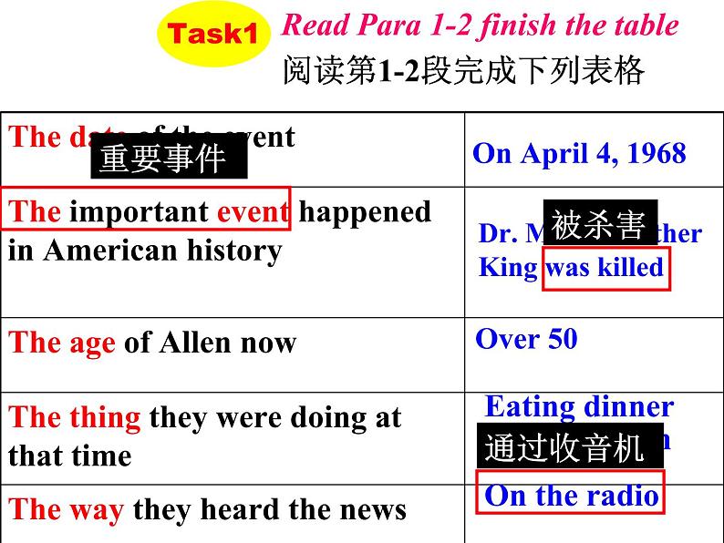 Unit 5-3 reading R第4页