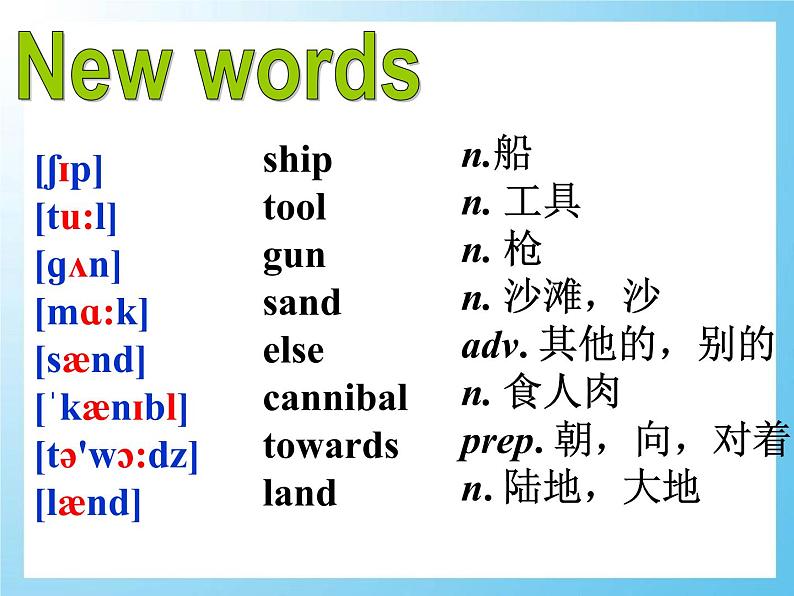 人教新目标八下Unit 8 ppt课件+音频素材01