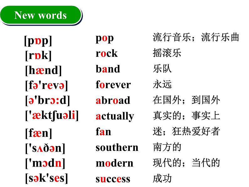人教新目标八下Unit 8 ppt课件+音频素材01