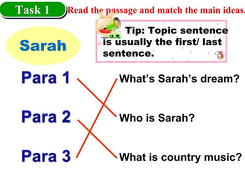 人教新目标八下Unit 8 ppt课件+音频素材06