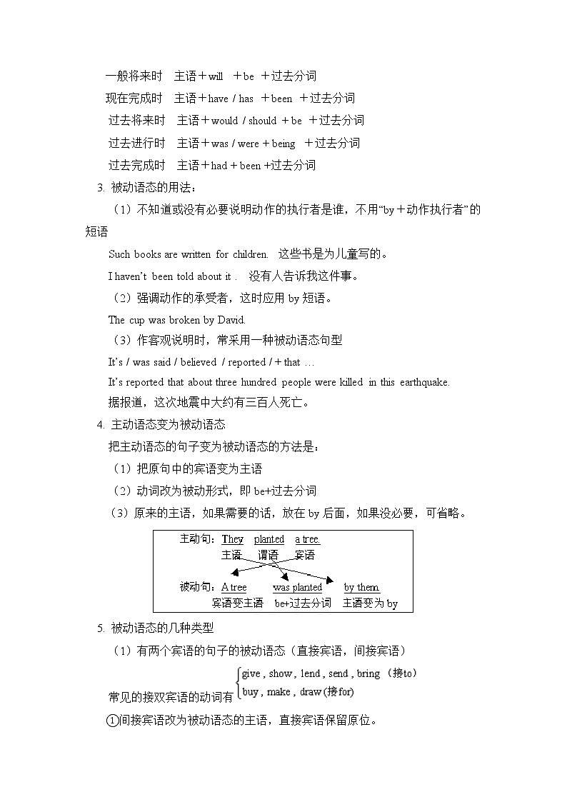 2021年暑期课程9年级-英语-第11讲教案03