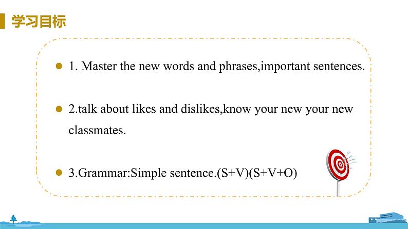 冀教版英语八年级上册 Lesson 3 Getting to Know You PPT课件+音频03