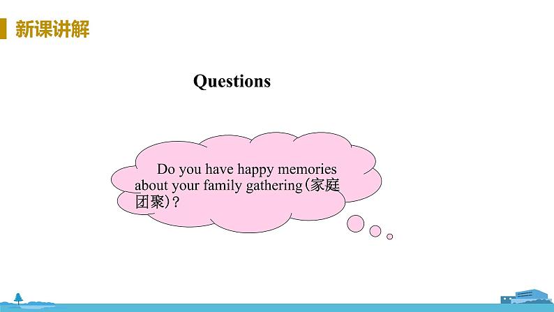 冀教版英语八年级上册 Lesson 14 Happy Memories PPT课件+音频05