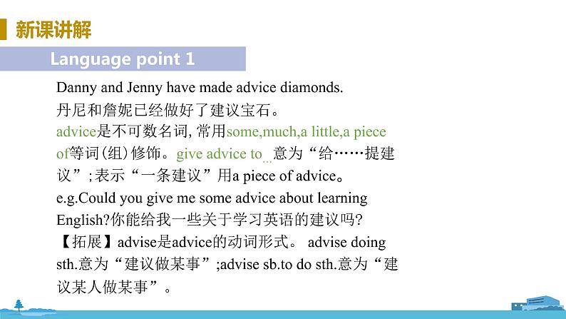 冀教版英语八年级上册 Lesson 27 What 's Your Advice ？ PPT课件第6页