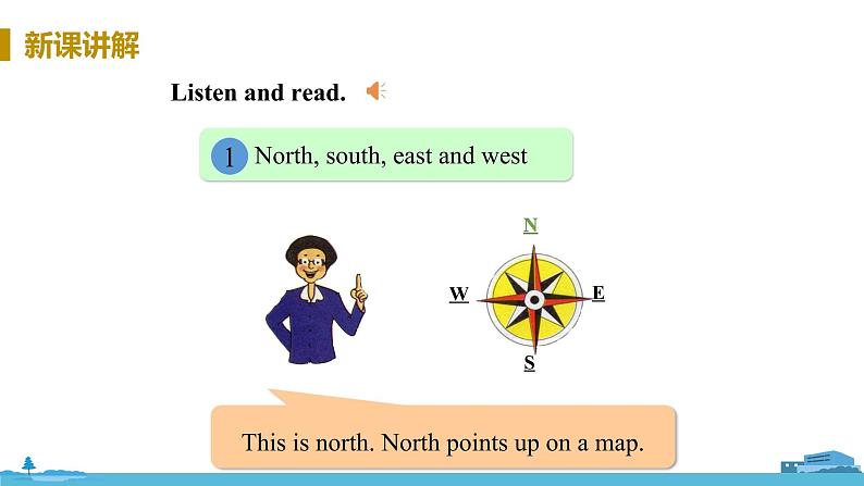 冀教版英语七年级上册 Unit 8  Countries around the World Lesson 43 PPT课件+音频06