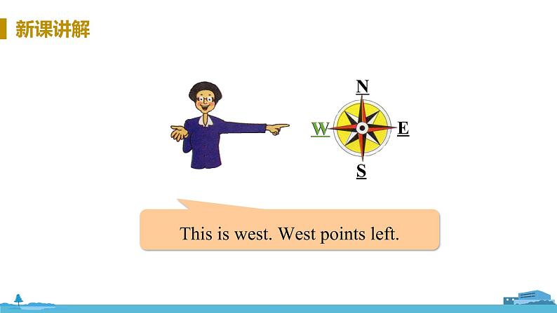 冀教版英语七年级上册 Unit 8  Countries around the World Lesson 43 PPT课件+音频07