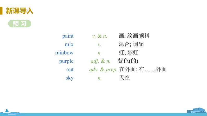 冀教版英语七年级上册 Unit 2 Colours and Clothes Lesson 8 PPT课件04