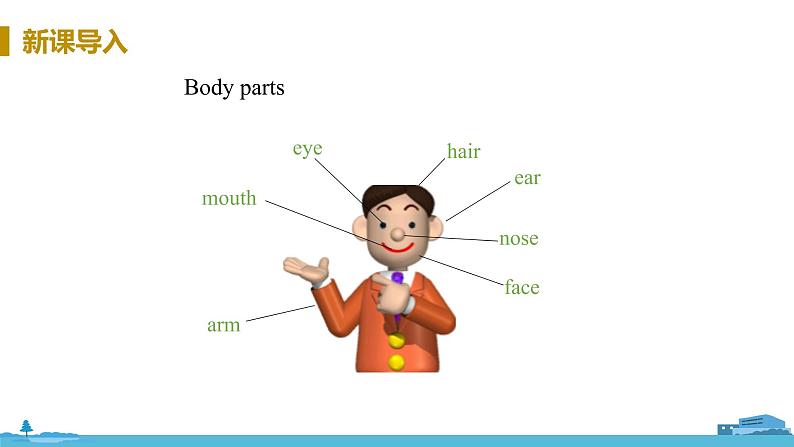 冀教版英语七年级上册 Unit 3 Body Parts and Feelings Lesson 13 PPT课件05