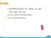 冀教版英語七年級(jí)上冊(cè) Unit 3 Body Parts and Feelings Lesson 18 PPT課件