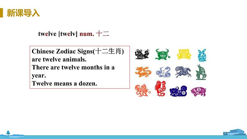 冀教版英语七年级上册 Unit 3 Body Parts and Feelings Lesson 18 PPT课件06