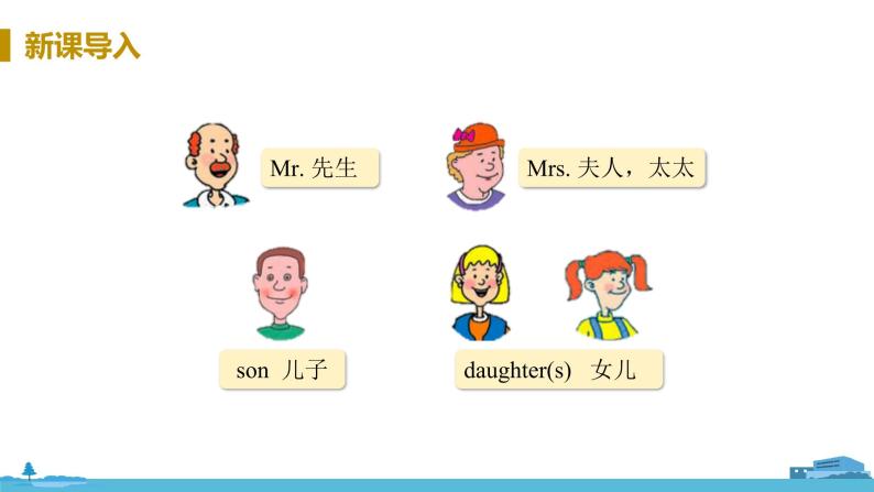 冀教版英语七年级上册 Unit 5 Family and Home Lesson 25 PPT课件+音频05