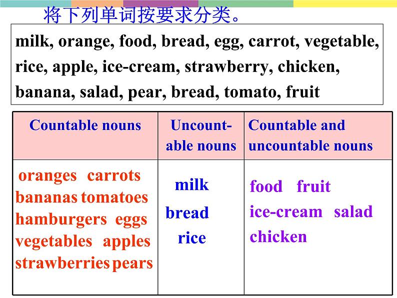 人教版七年级上册 U6 Section B 1a-1e 课件第6页