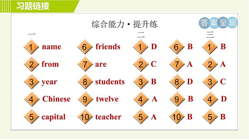 外研版七年级上册英语习题课件 Module1 Period 4   Unit 2 B05