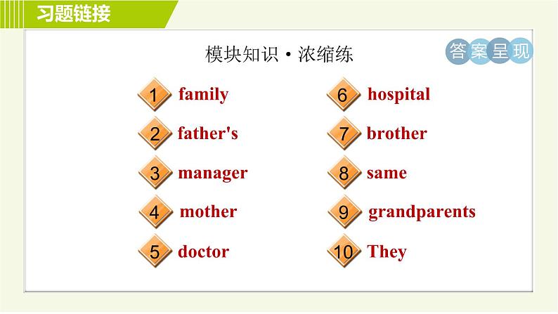 外研版七年级上册英语习题课件 Module2 Period 5   Unit 3 B03