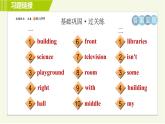 外研版七年級上冊英語習題課件 Module3 Period 4   Unit 2 B