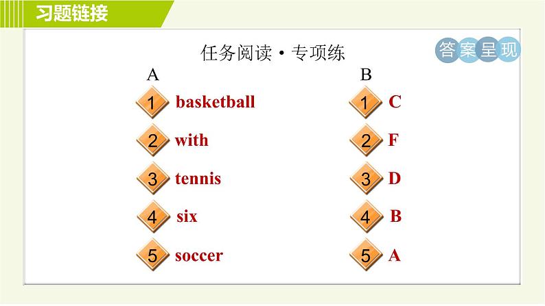 外研版七年级上册英语习题课件 Module5 Period 2   Unit 1 B第4页