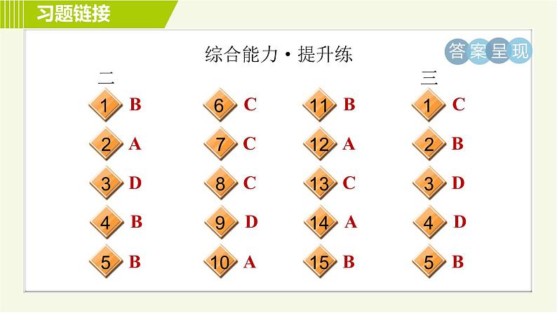 外研版七年级上册英语习题课件 Module4 Period 1　Unit 1 B05