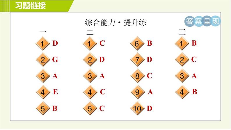 外研版七年级上册英语习题课件 Module2 Period 1　Unit 1 B05