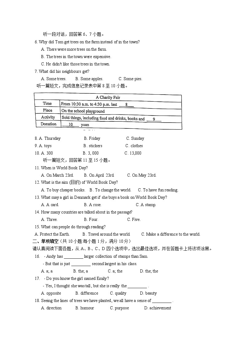 江苏省苏州市高新区2020-2021学年下学期八年级英语期末试卷（ 含答案）02