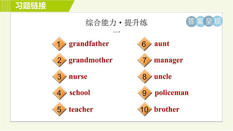 外研版七年级上册英语习题课件 Module 2 Period 4   Unit 2 A03