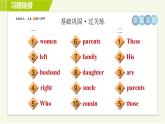 外研版七年級上冊英語習題課件 Module 2 Period 2   Unit 1 A