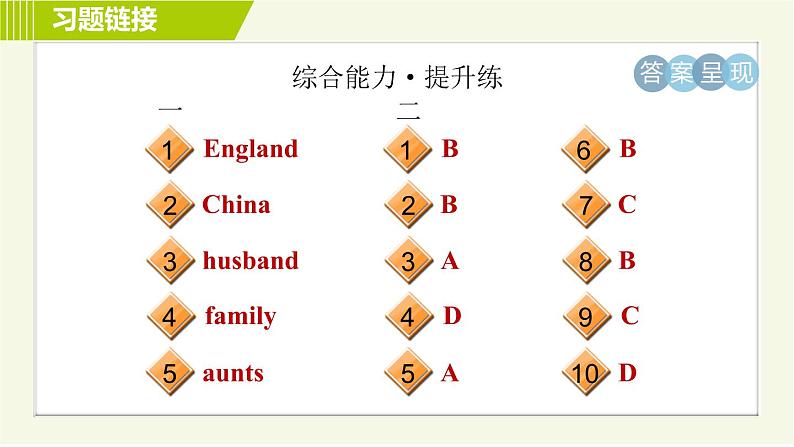 外研版七年级上册英语习题课件 Module 2 Period 2   Unit 1 A04