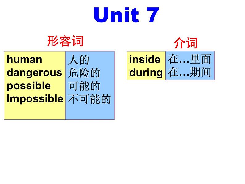 人教新目标（Gor for it）八年级上期末专项复习--单词专练01