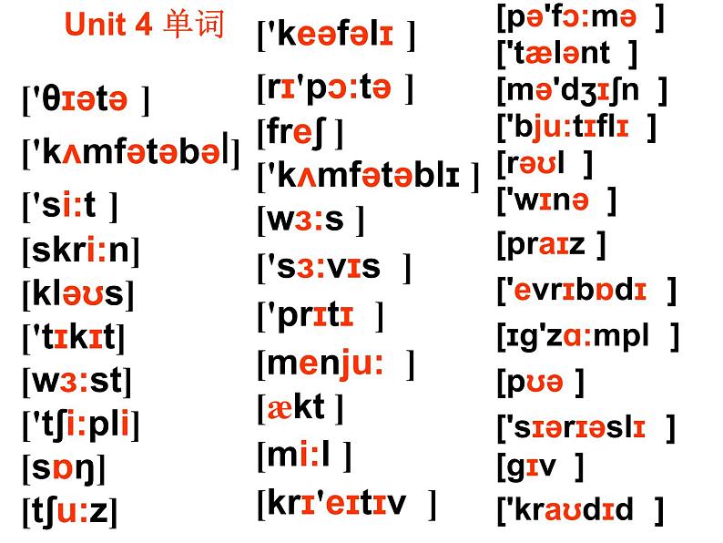 人教新目标（Gor for it）英语八上音标 PPT课件05