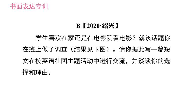 人教版八年级上册英语习题课件 期末专训训练 专项七　书面表达专训08