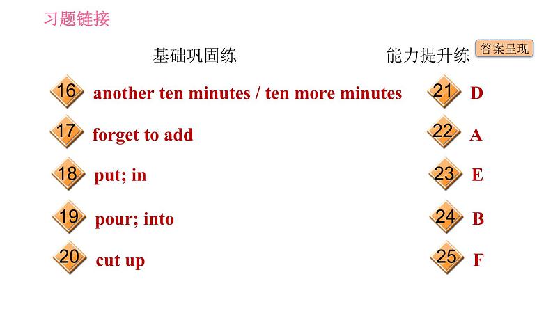 人教版八年级上册英语习题课件 Unit8 课时1 Section A (1a－2d)03