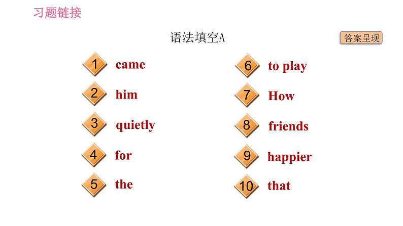 外研版九年级上册英语 专项训练 语法专训第5页