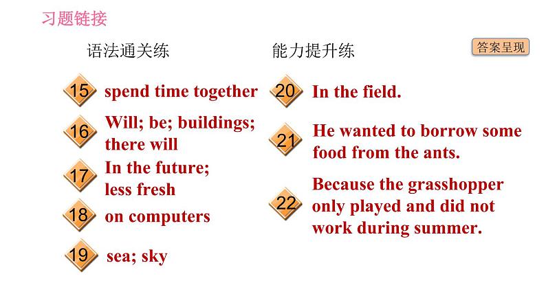 人教版八年级上册英语习题课件 Unit7 课时2 Section A (Grammar Focus - 3c)03