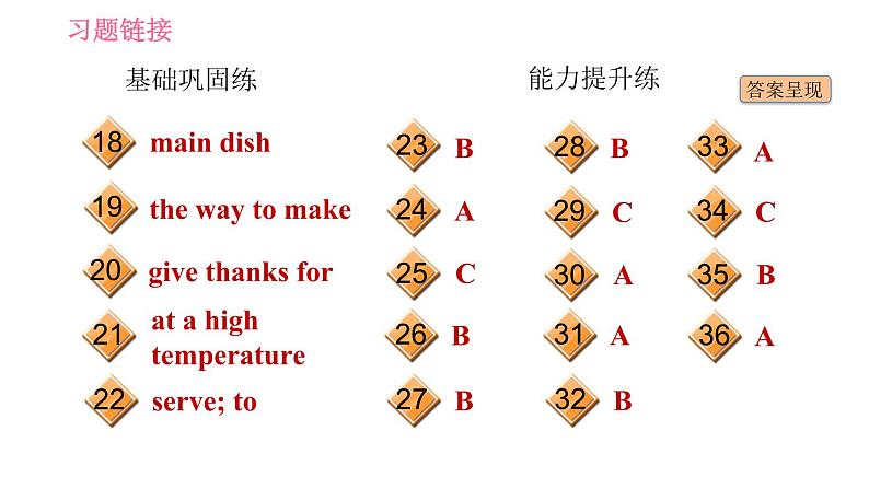 人教版八年级上册英语习题课件 Unit8 课时4 Section B (2a - 2e)03