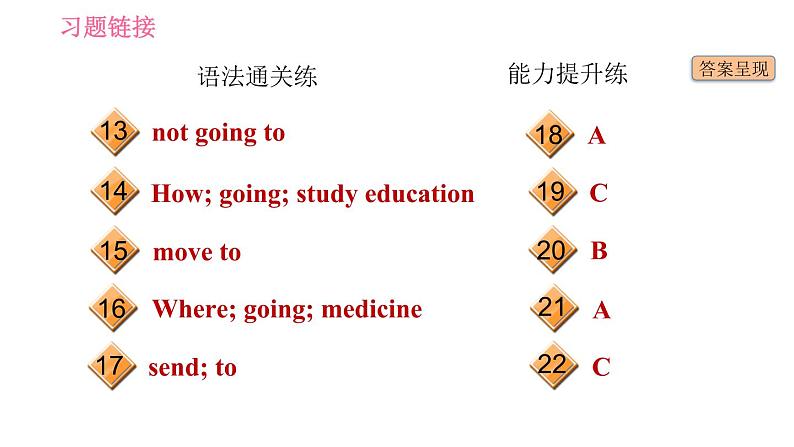 人教版八年级上册英语习题课件 Unit6 课时2 Section A(Grammar Focus－3c)第3页