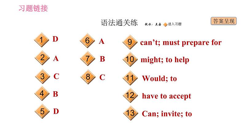 人教版八年级上册英语习题课件 Unit9 课时2 Section A (Grammar Focus - 3c)第2页