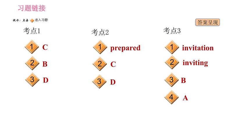 人教版八年级上册英语习题课件 Unit9 中考考点专练02