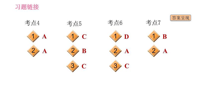 人教版八年级上册英语习题课件 Unit9 中考考点专练03