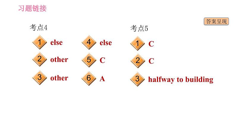 人教版八年级上册英语 Unit10 习题课件 中考考点专练03