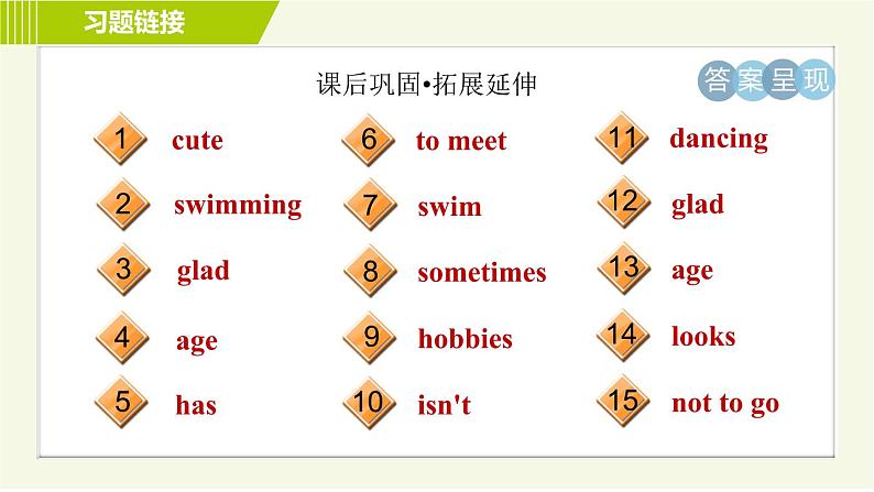 译林版七年级上册英语习题课件 Unit1 Period 5 Integrated skills & Study skills04