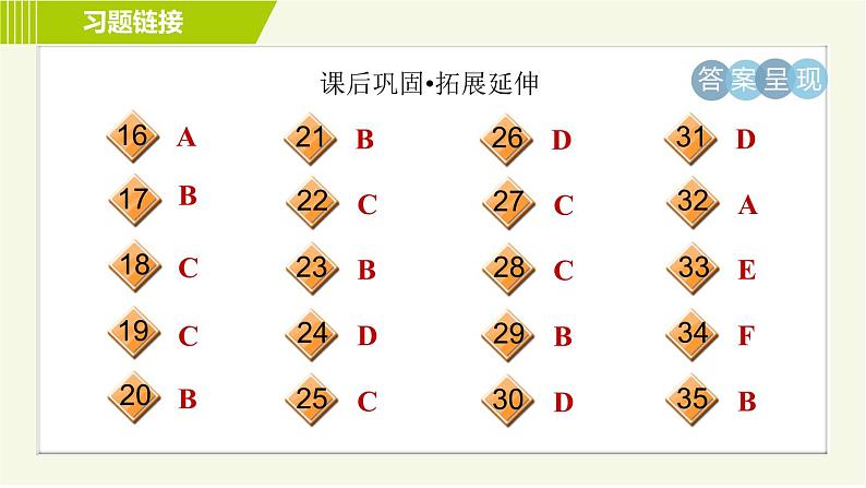 译林版七年级上册英语习题课件 Unit1 Period 5 Integrated skills & Study skills05