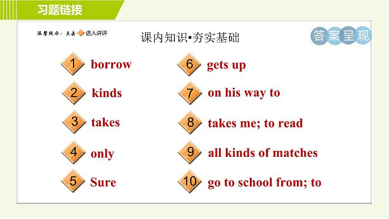 译林版七年级上册英语习题课件 Unit3 Period 5 Integrated skills & Study skills第2页