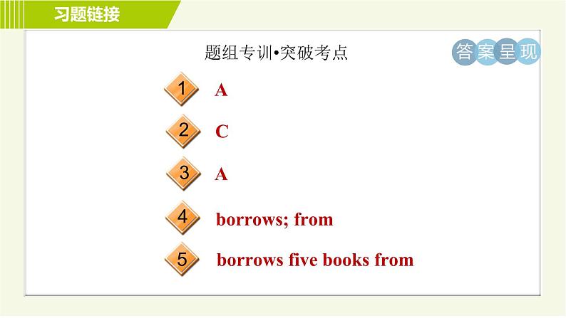 译林版七年级上册英语习题课件 Unit3 Period 5 Integrated skills & Study skills第3页