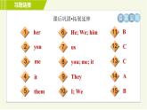 譯林版七年級(jí)上冊(cè)英語習(xí)題課件 Unit3 Period 4 Grammar
