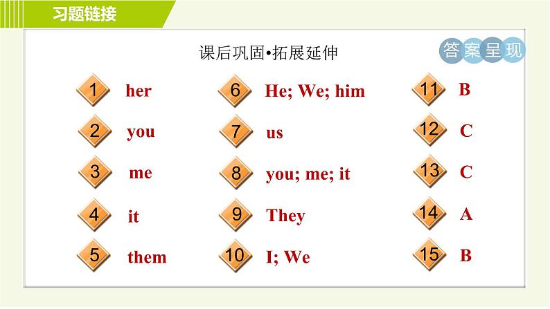 译林版七年级上册英语习题课件 Unit3 Period 4 Grammar04