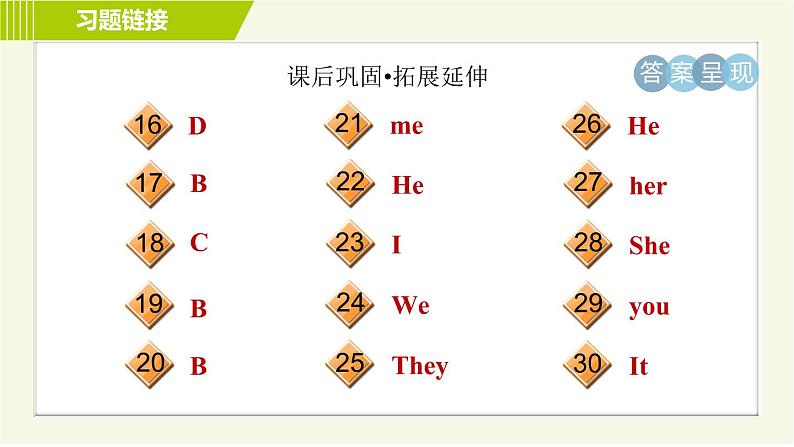 译林版七年级上册英语习题课件 Unit3 Period 4 Grammar05