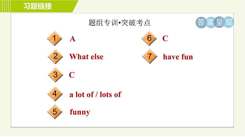 译林版七年级上册英语习题课件 Unit2 Period 5 Integrated skills & Study skills第3页